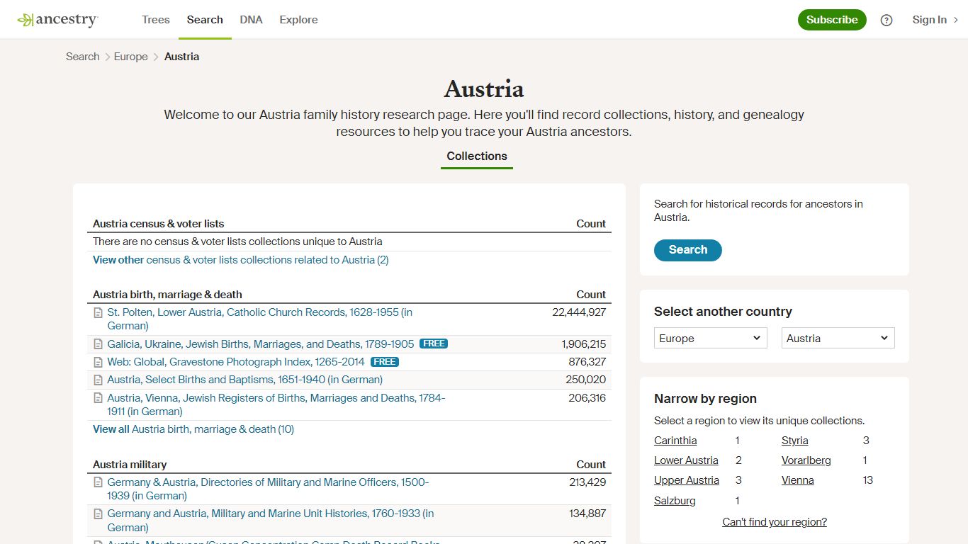 Austria Genealogy & Austria Family History Resources - Ancestry